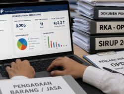 BPBJ Mimika: Hingga Juni 2026 Baru 11 Paket Siap Lelang dari 9.205 Kegiatan